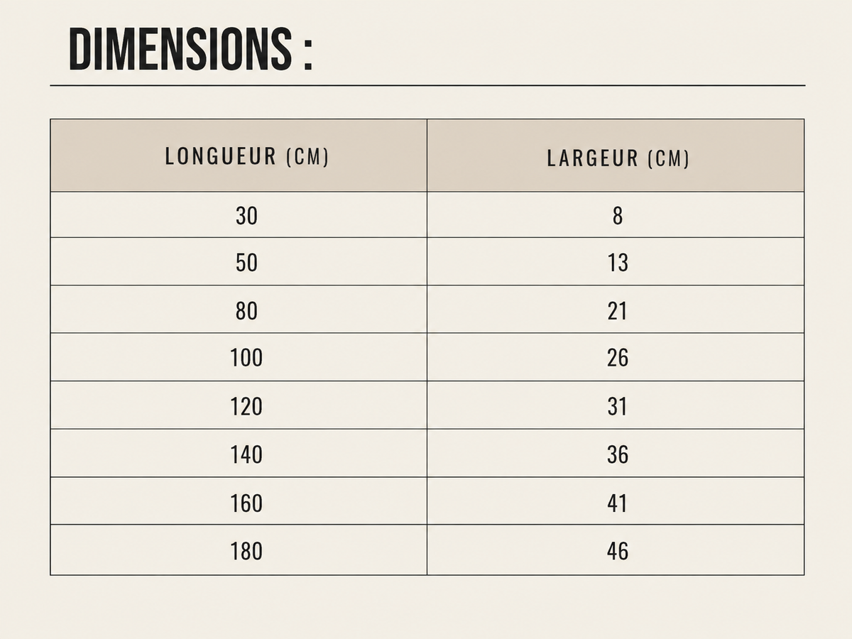 Dimensions des planches de surf décoratives FAROS